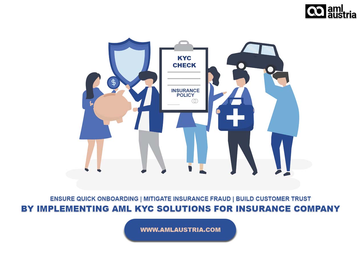 KYC Provider for Insurance Companies in Austria